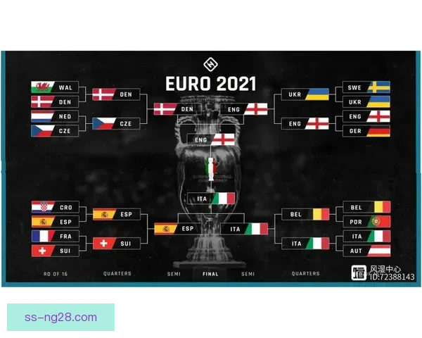 2026世界杯引入AI技术助力参赛队进行赛后伤病恢复分析